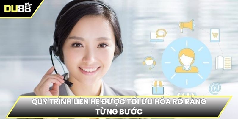 Quy trình liên hệ được tối ưu hóa rõ ràng từng bước